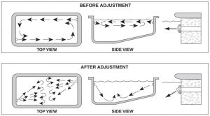 Pool Cleaner Flow Adjustment