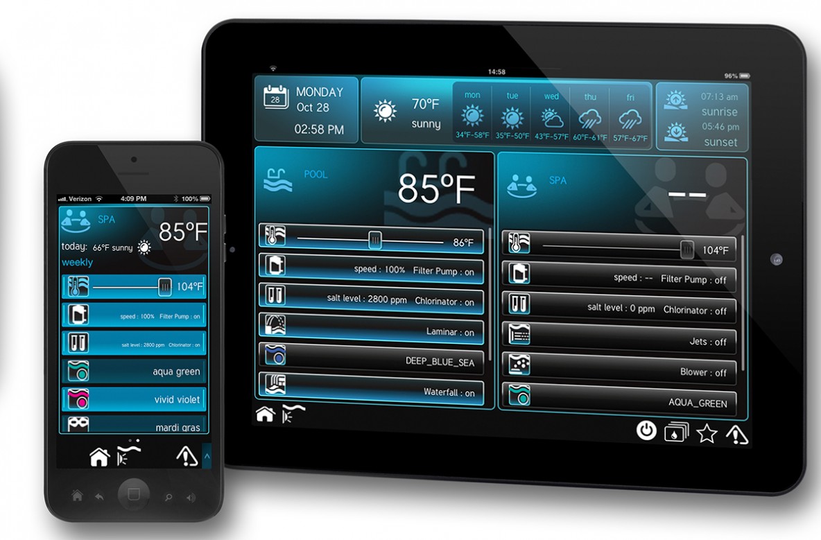 What Does the Future Hold for Pool and Hot Tub Automation